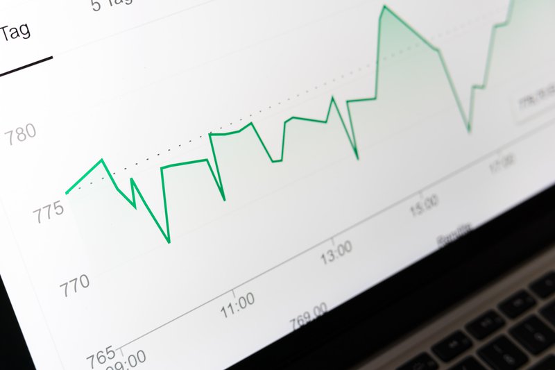 Investment graph